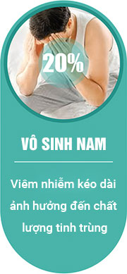 Có thể gây vô sinh